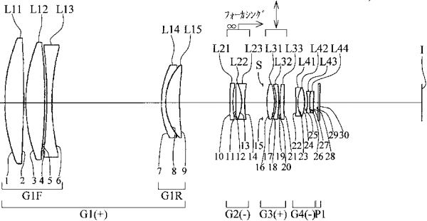 Nikon 800mm f 5.6 patent Nikon 800mm f 5.6 patent
